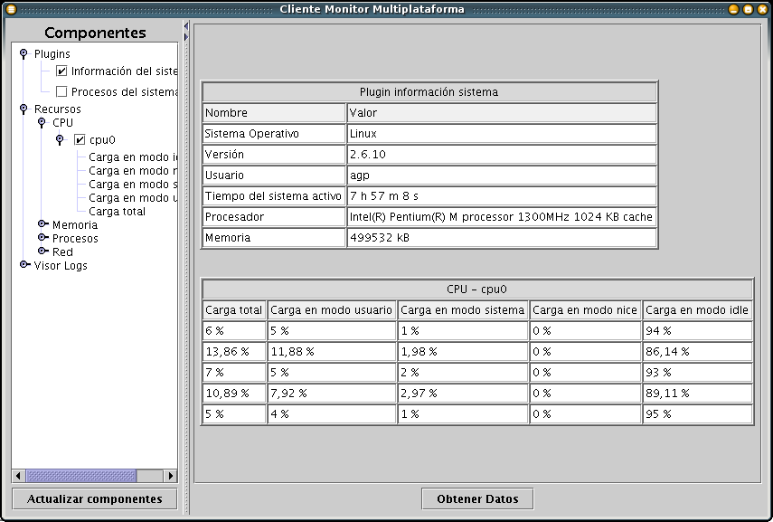 DMReMonClient: Visualizacin de informacin del sistema remoto